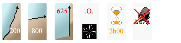 Pictos explicatifs